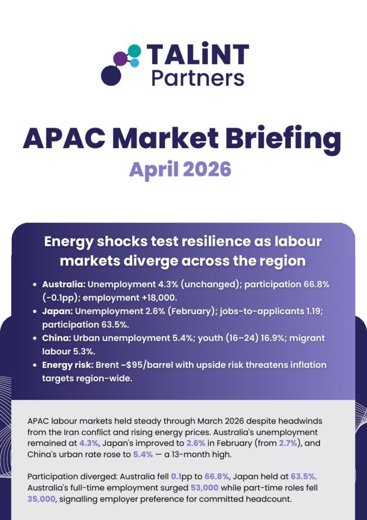 Cover of the APAC Market Briefing for April 2026