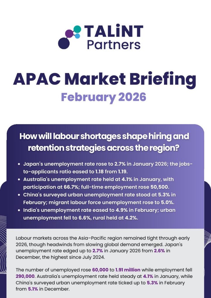 Cover of the APAC Market Briefing for February 2026