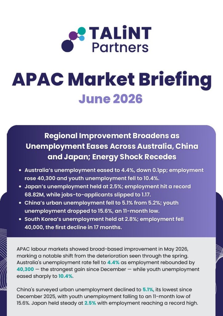 Cover of the APAC Market Briefing for June 2026