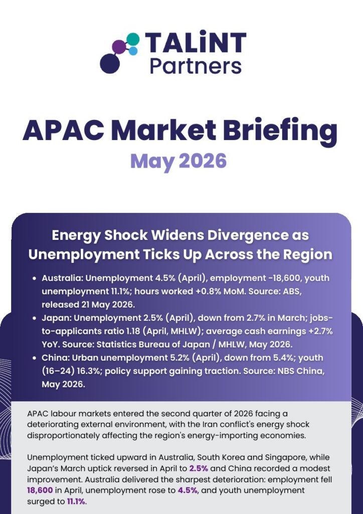 Cover of the APAC Market Briefing for May 2026